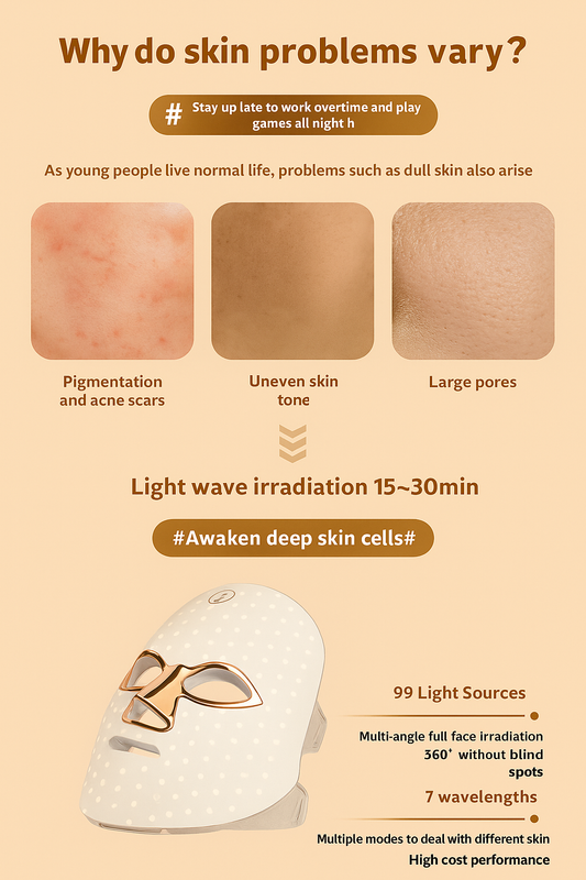 LED Touch Light Therapy Mask – Multi-Color Skin Rejuvenation Device